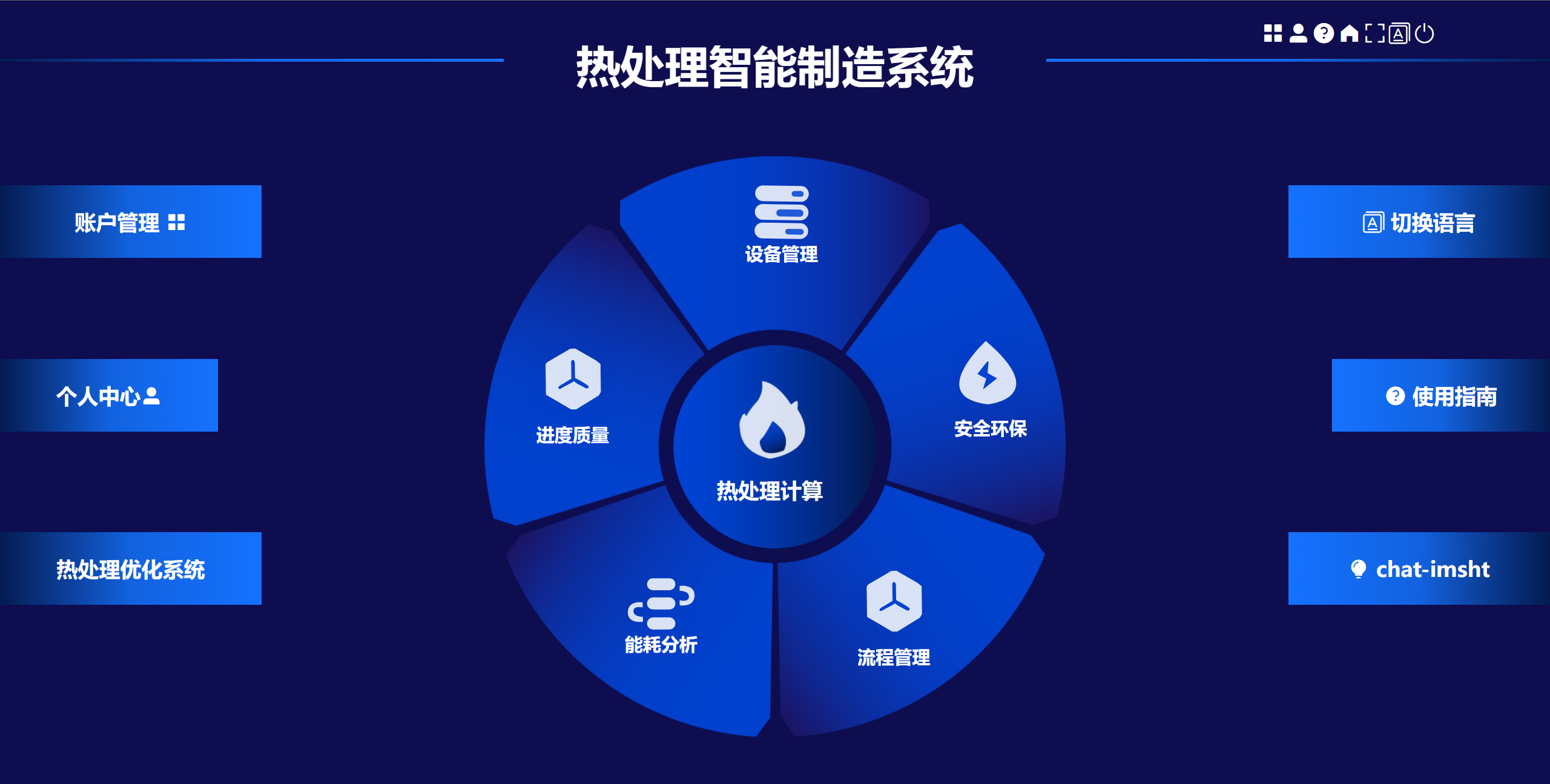 热处理智能制造系统