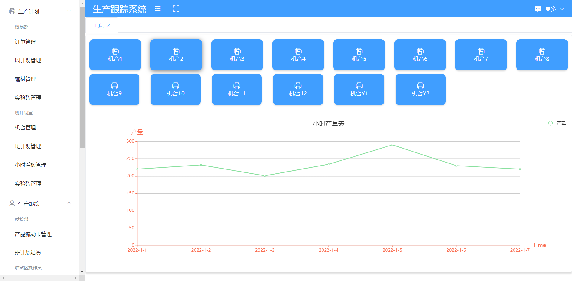 耐火材料厂生产流程跟踪系统MES